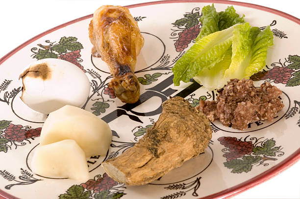 How to Choose the Perfect Ceramic Passover Seder Plate