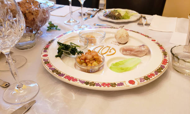 Step-by-Step Guide to Setting Up a Beautiful Passover Seder Table